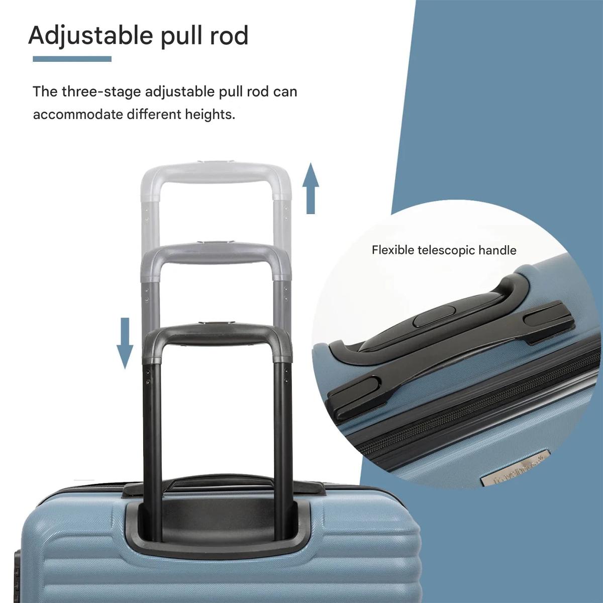 Drie - Delige Blauwe ABS Harde Kofferset Met TSA Slot En 360° Spinner Wielen - Harlett