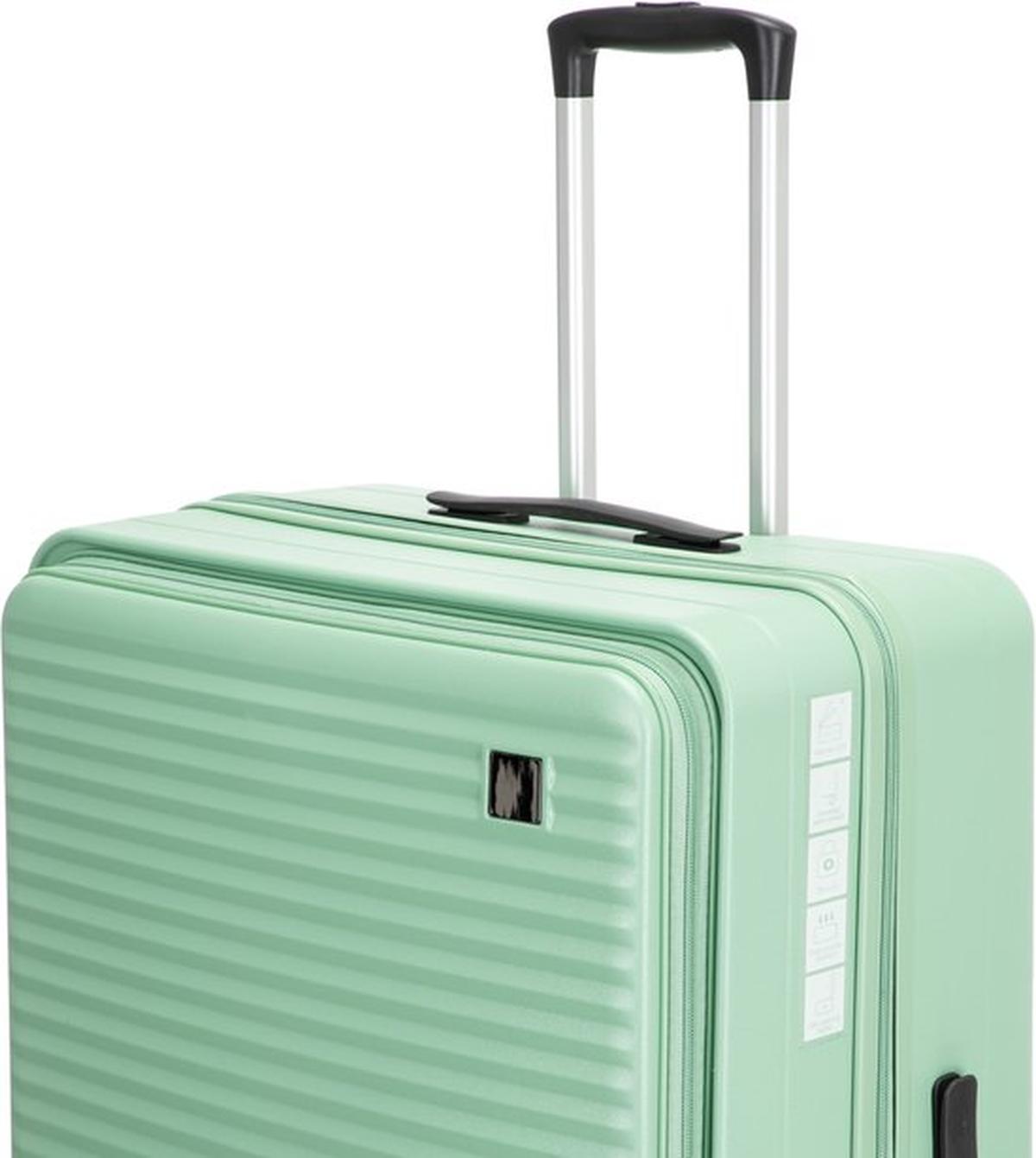 2-Delige Hard Shell Kofferset Met Laptopcompartiment