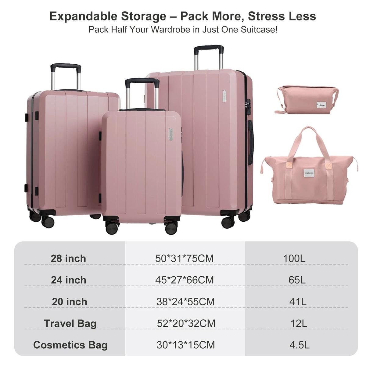 5-In-1 Bagageset Met Drie Koffers En Twee Tassen