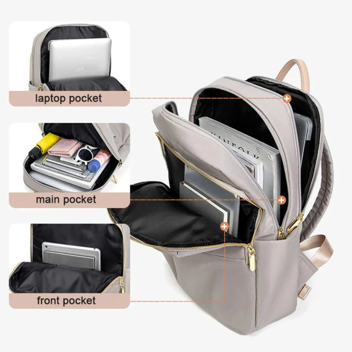 Dames Multifunctionele Waterdichte Rugzak met Laptop Compartiment