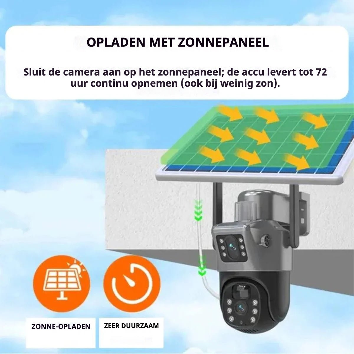Draadloze Beveiligingscamera met Zonnepaneel - DualGuard 4K