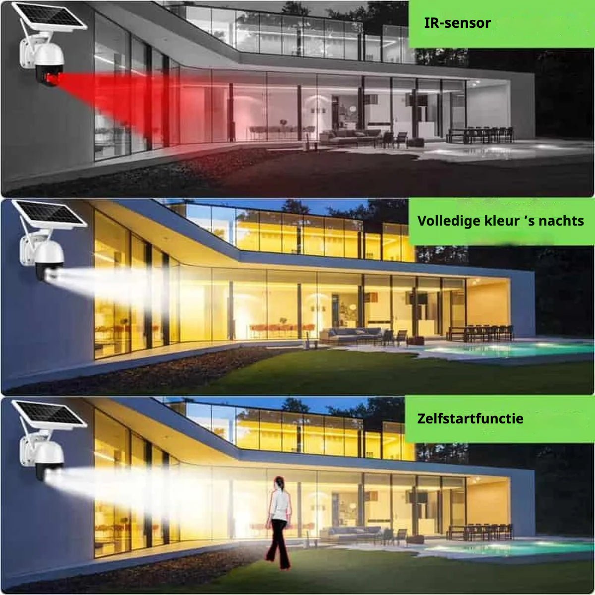 Draadloze Beveiligingscamera met Zonnepaneel - DualGuard 4K