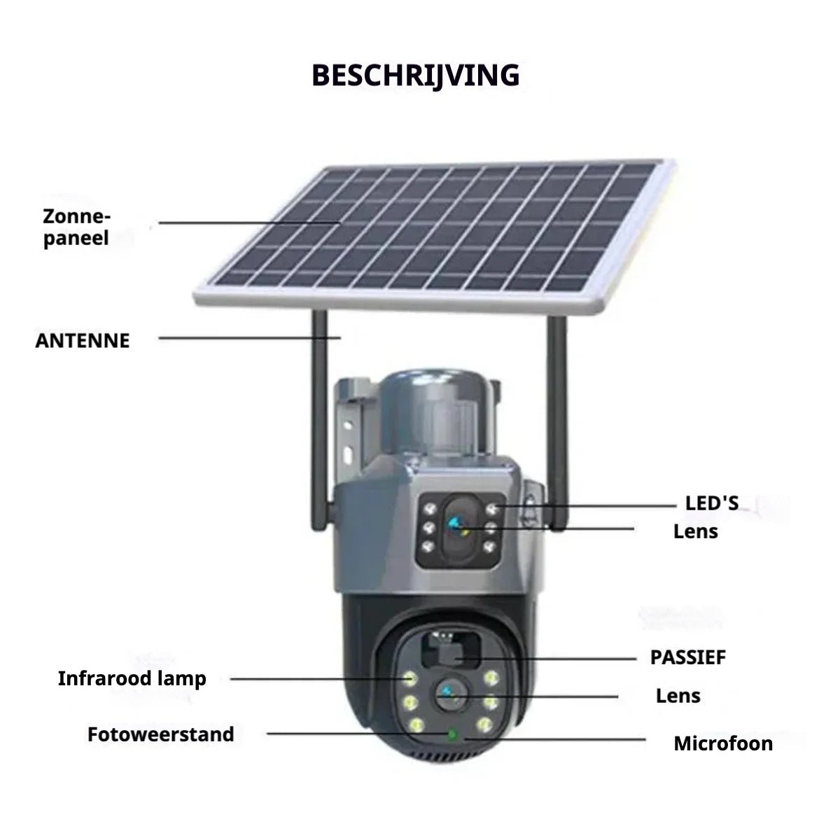 Draadloze Beveiligingscamera met Zonnepaneel - DualGuard 4K