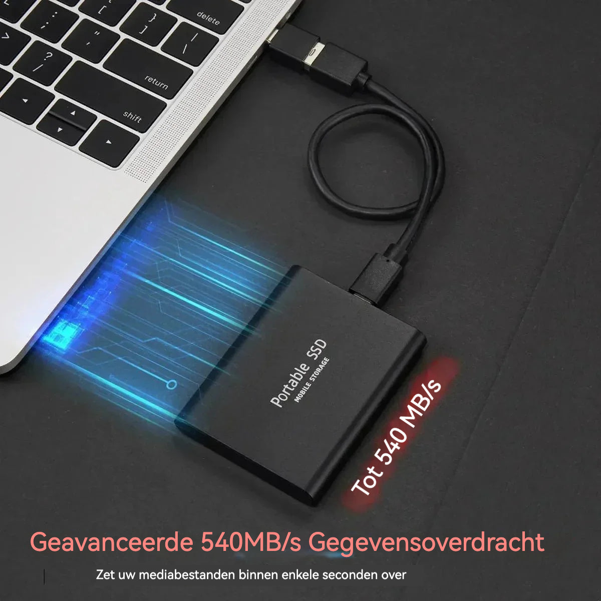 Ultrasnelle Mobiele Opslag 128GB Draagbare SSD