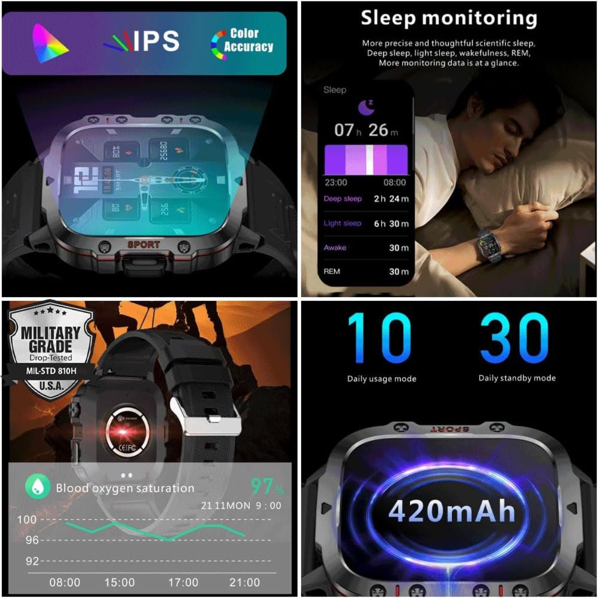 Waterdichte Outdoor Smartwatch met Gezondheidsmonitoring