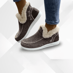Dames Winter Comfort Schoenen Met Warme Pluche Voering En Slipvaste Zool - Harlett