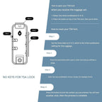 Drie - Delige Blauwe ABS Harde Kofferset Met TSA Slot En 360° Spinner Wielen - Harlett