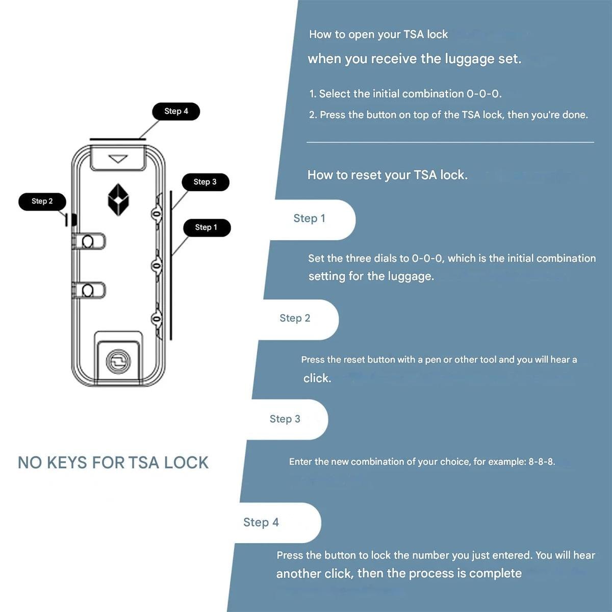 Drie - Delige Blauwe ABS Harde Kofferset Met TSA Slot En 360° Spinner Wielen - Harlett