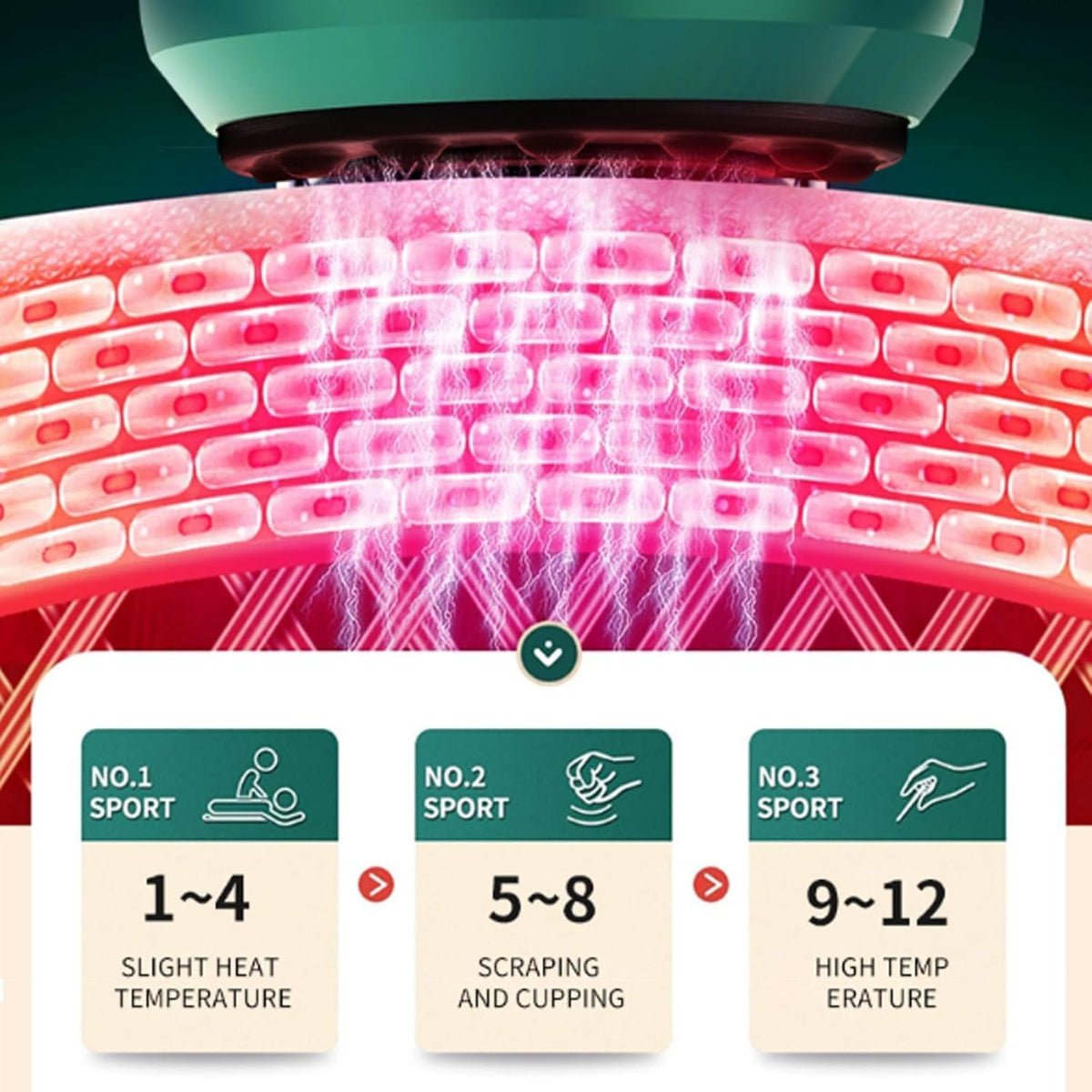 Elektrische Cupping Anti - Cellulite Massager Met 12 Instelbare Intensiteitsniveaus - Harlett